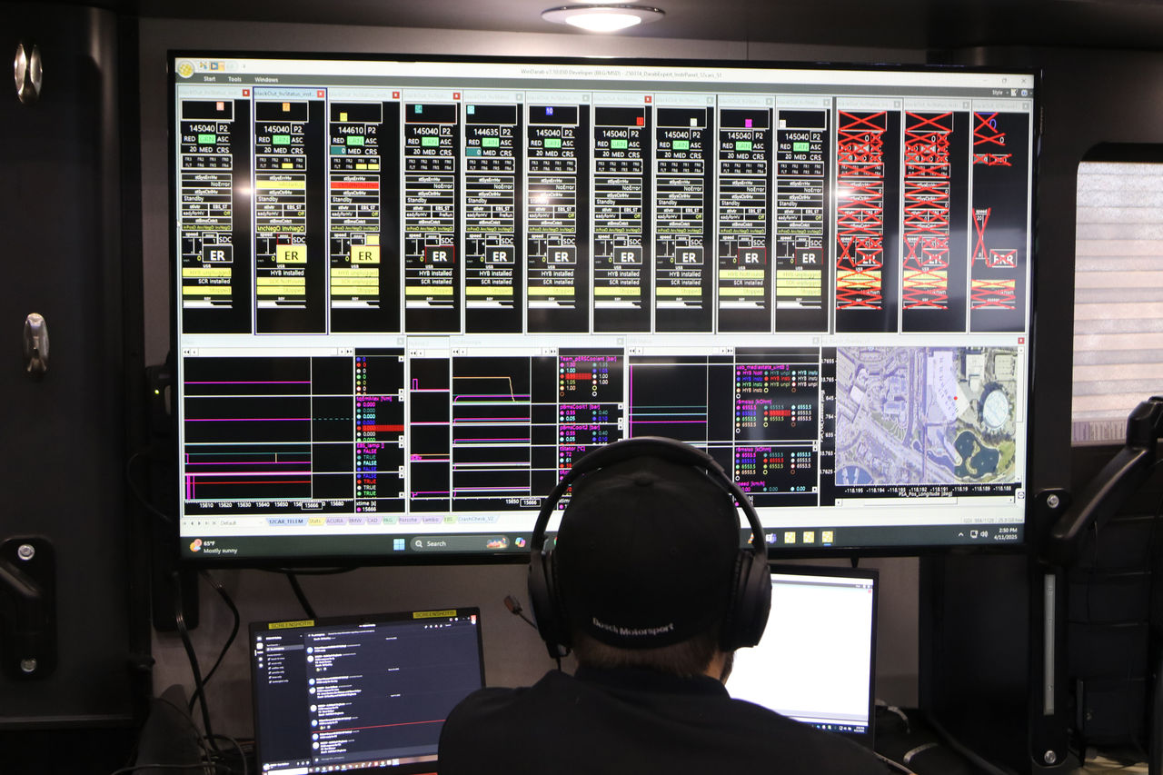 A remote unit team at Formula 1